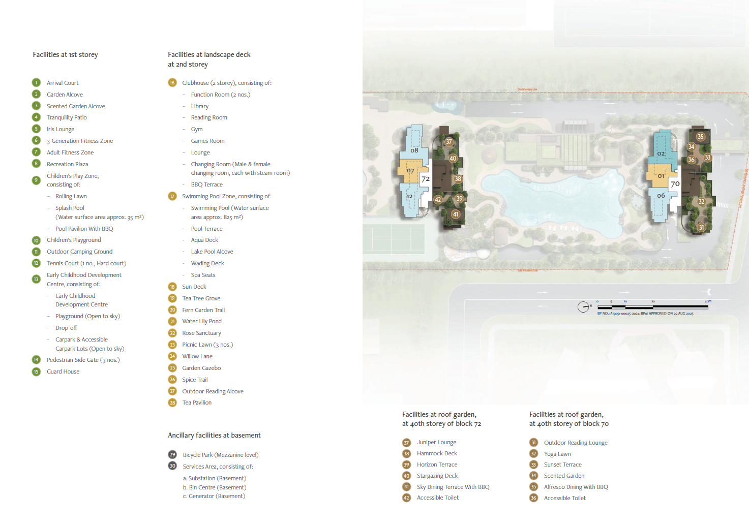 penrith-margaret-drive-site-plan-2